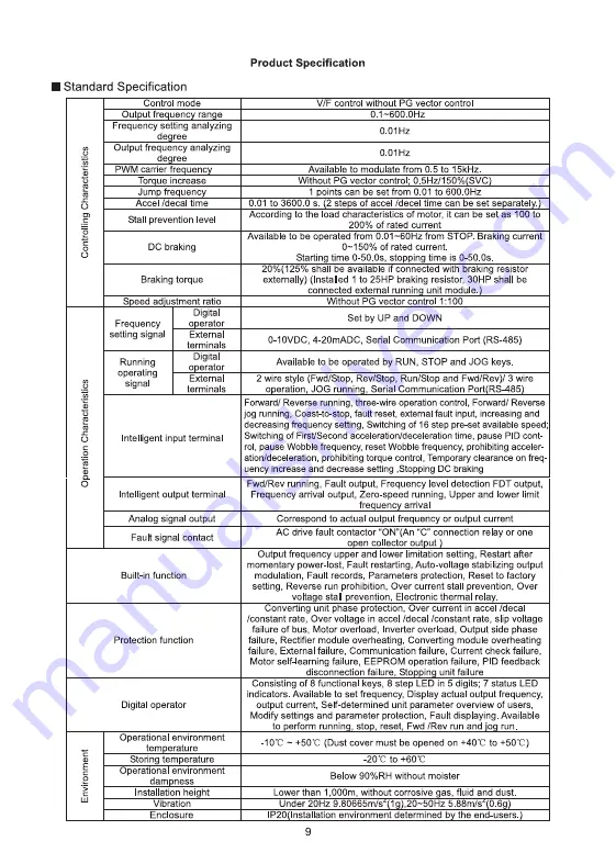 Savch S2800 Series User Manual Download Page 12