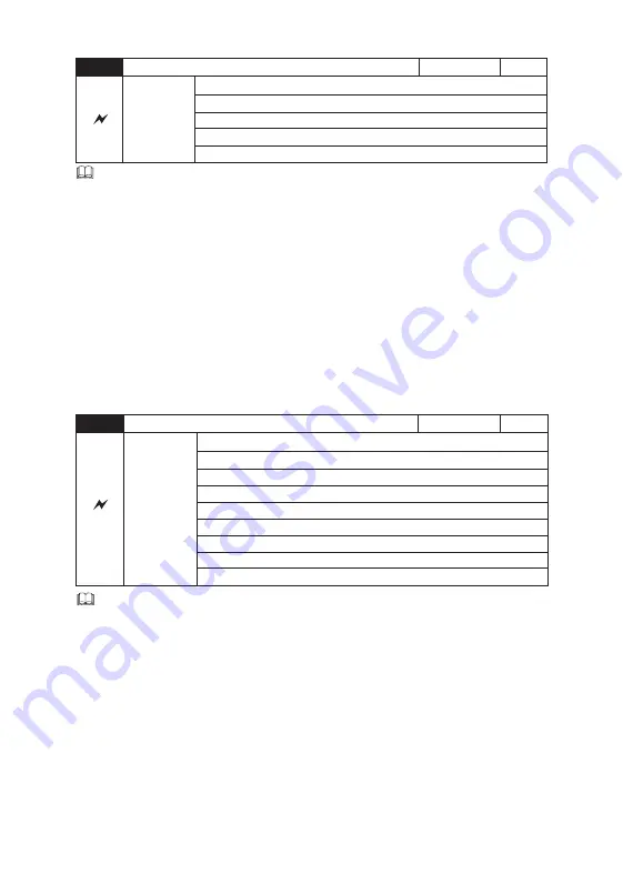 Savch S2800 Series User Manual Download Page 45