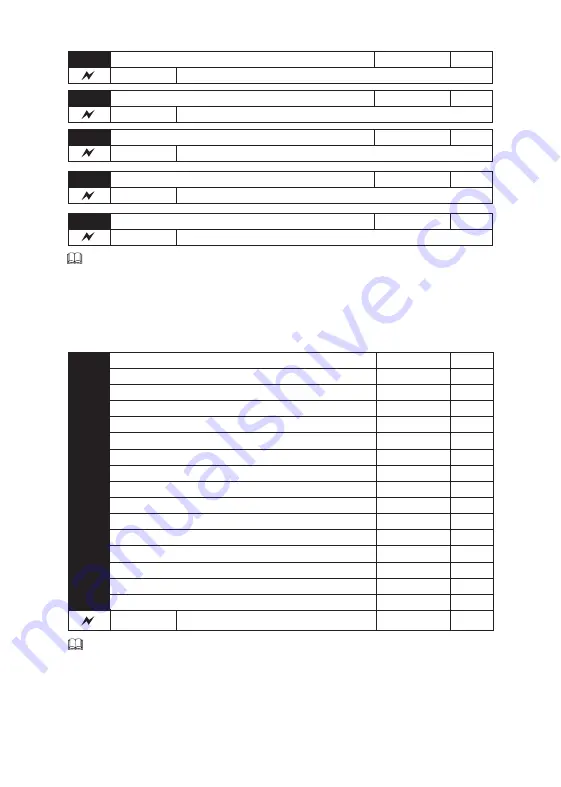 Savch S2800 Series User Manual Download Page 60