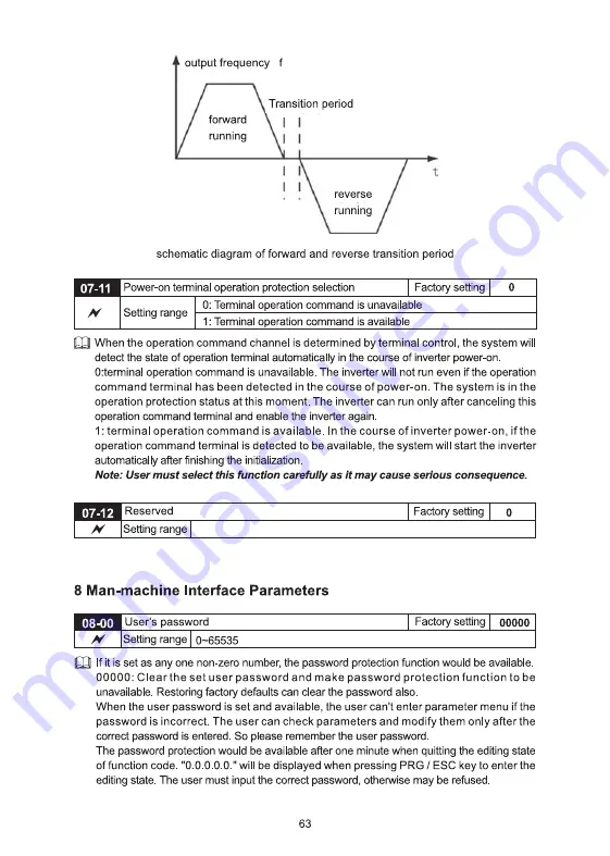 Savch S2800 Series User Manual Download Page 66