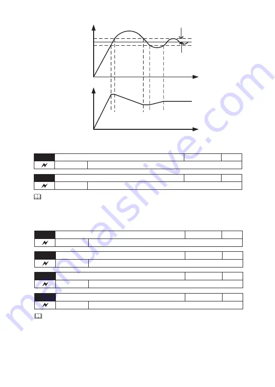 Savch S2800 Series User Manual Download Page 80