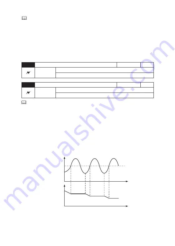 Savch S2800 Series User Manual Download Page 82