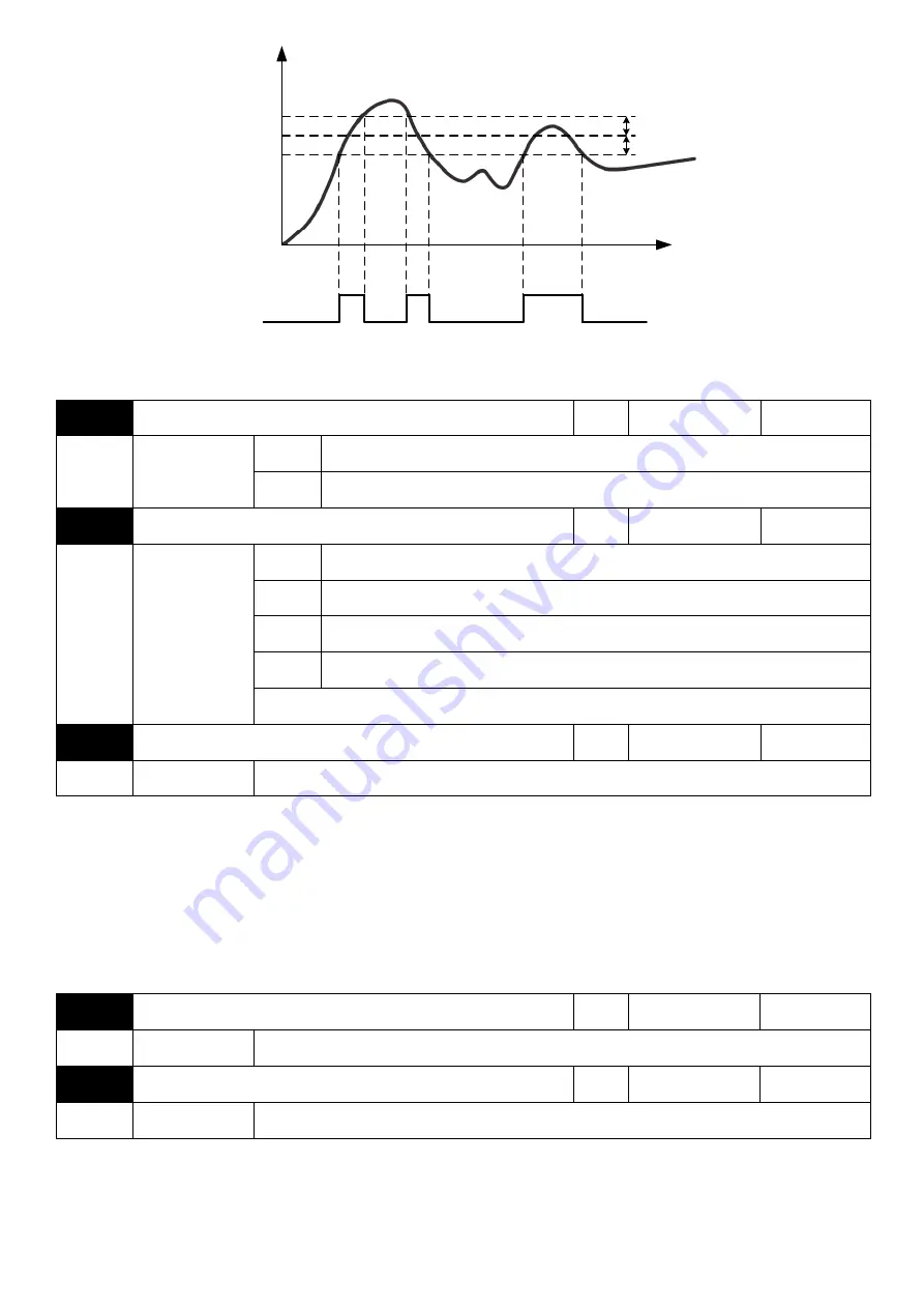 Savch S3100A Series User Manual Download Page 117