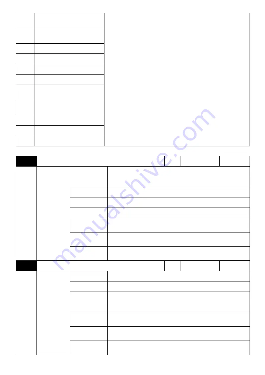 Savch S3100A Series User Manual Download Page 127