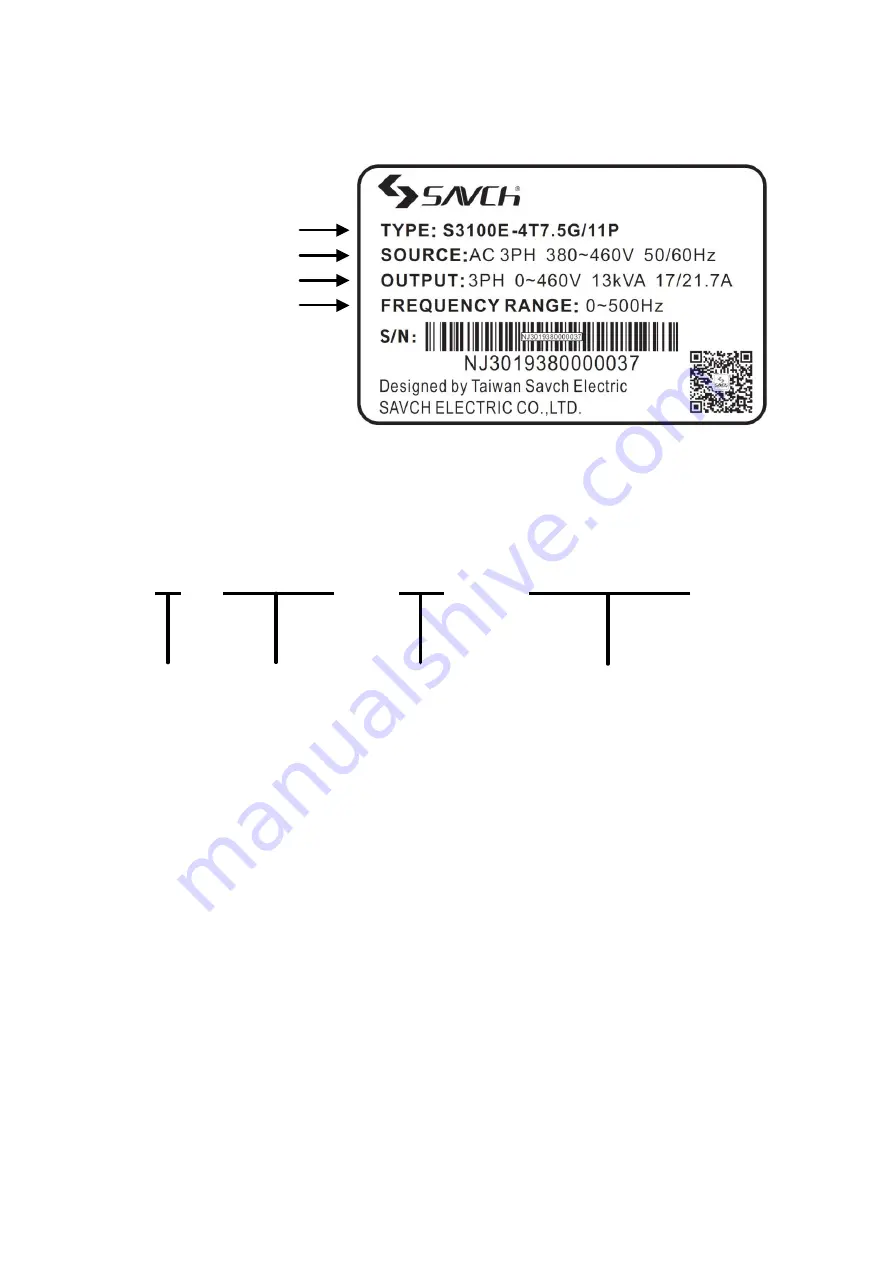 Savch S3100E Series User Manual Download Page 10