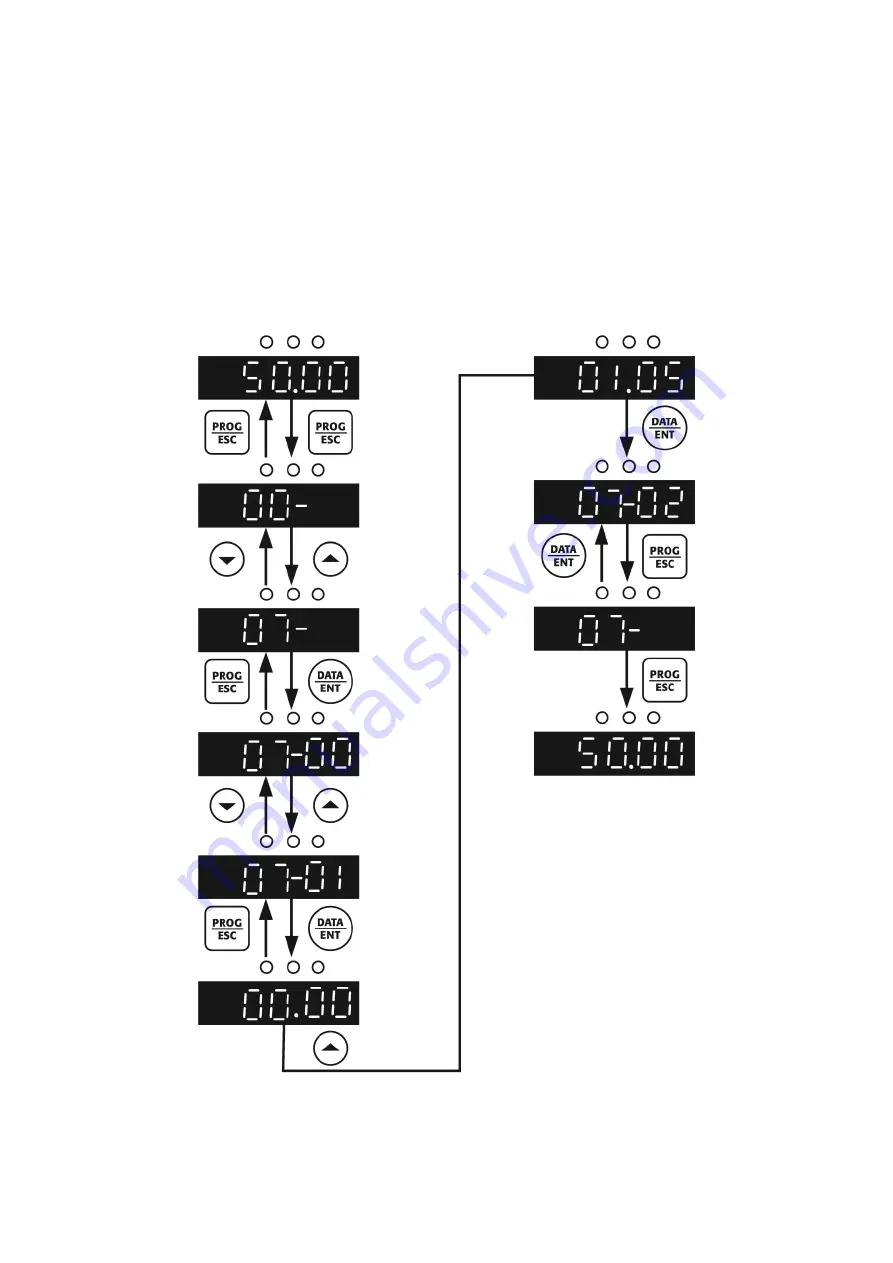 Savch S3100E Series User Manual Download Page 31