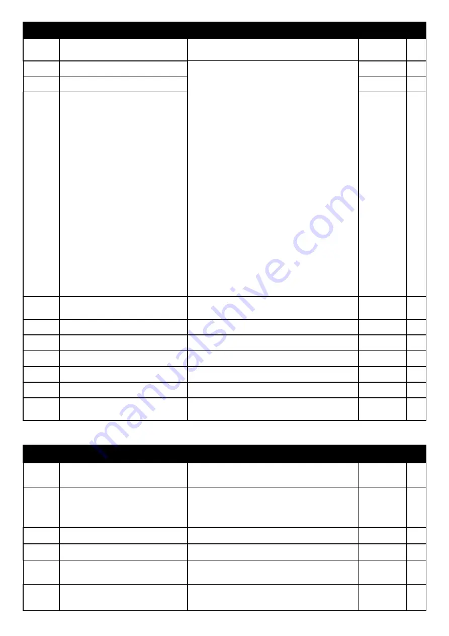 Savch S3100E Series User Manual Download Page 49