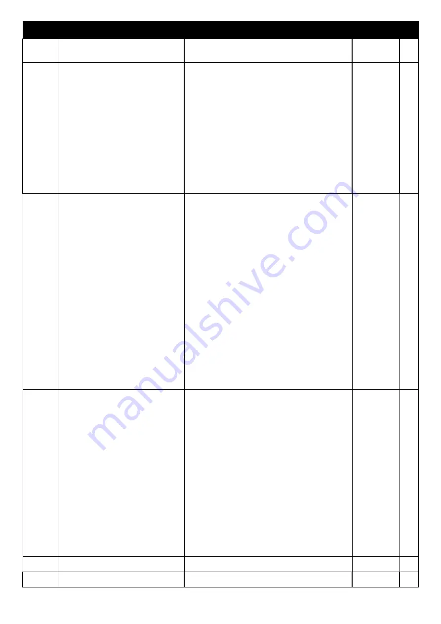 Savch S3100E Series User Manual Download Page 51