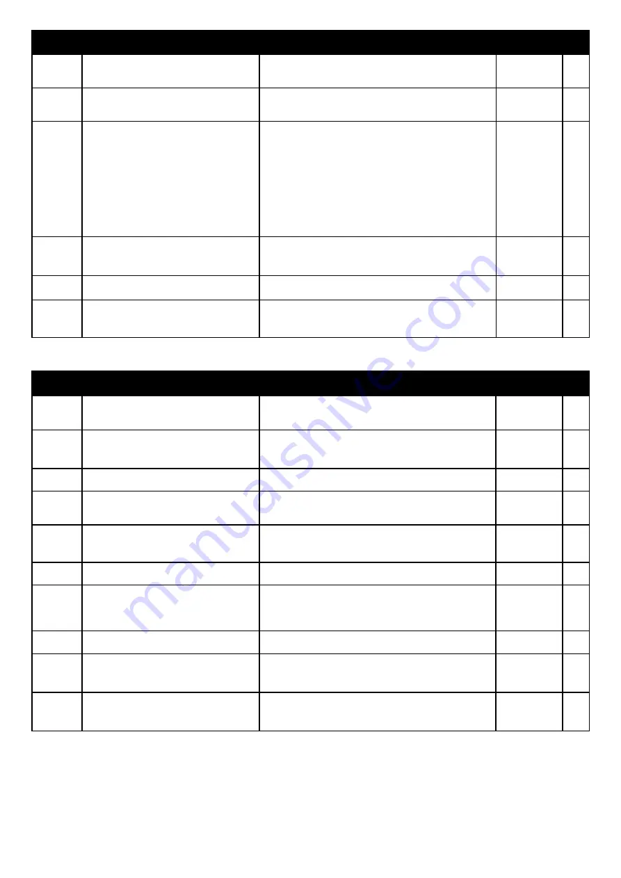 Savch S3100E Series User Manual Download Page 56