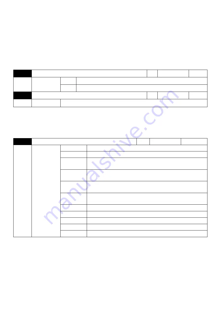 Savch S3100E Series User Manual Download Page 69