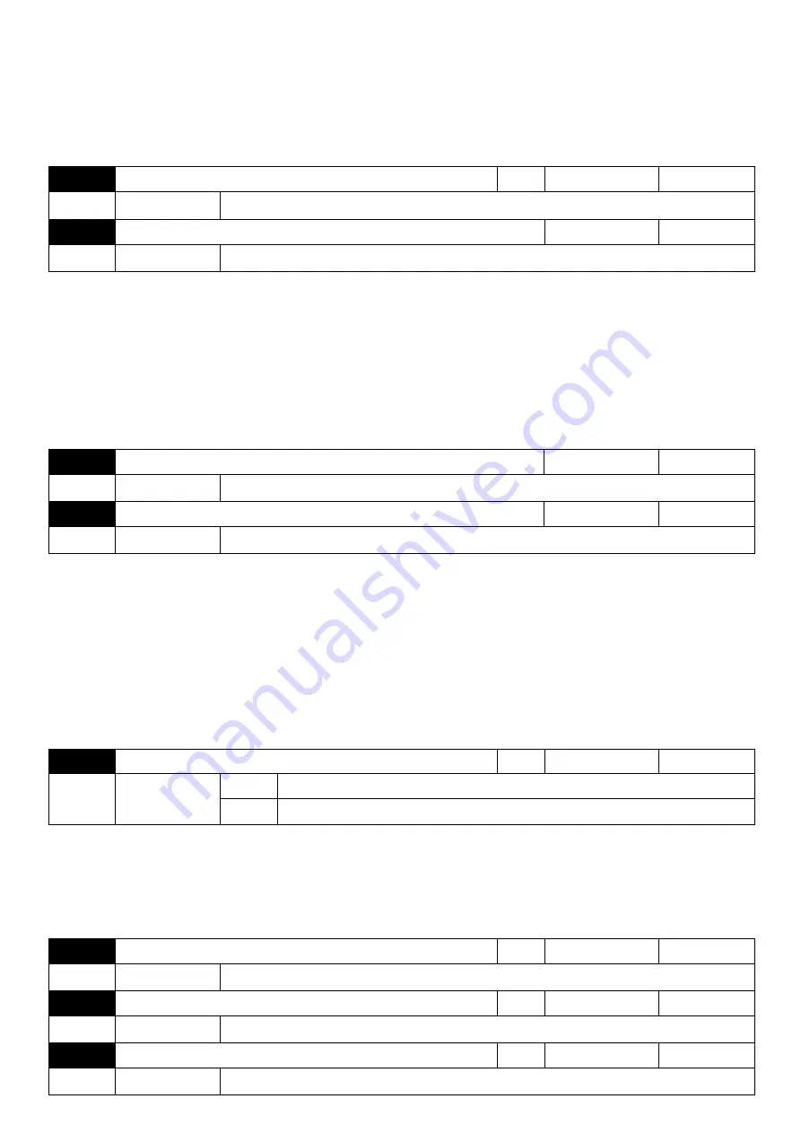 Savch S3100E Series User Manual Download Page 98