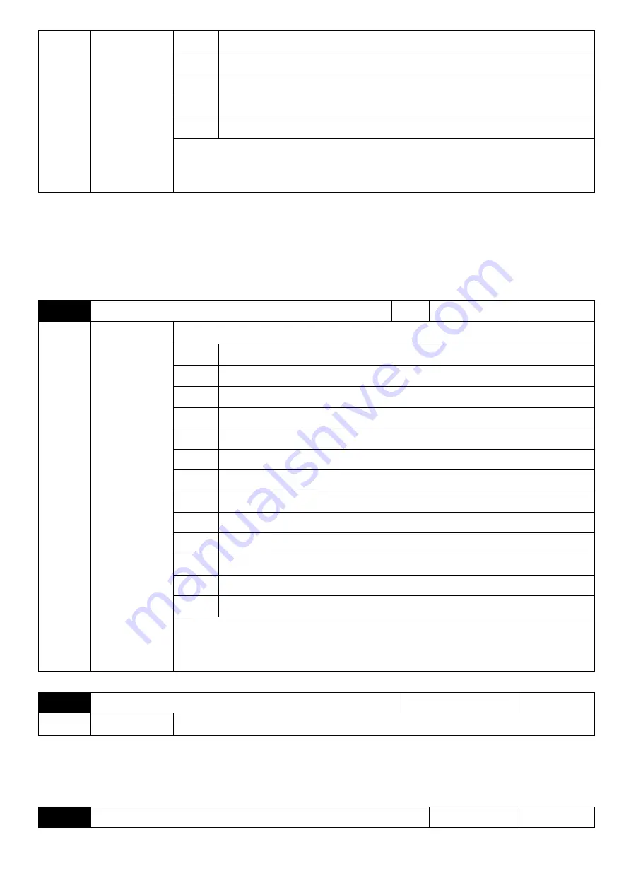 Savch S3100E Series User Manual Download Page 103