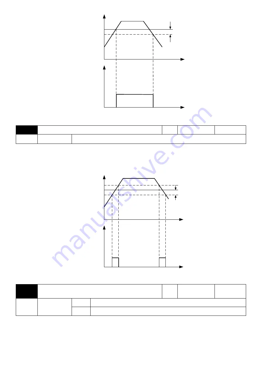 Savch S3100E Series User Manual Download Page 108