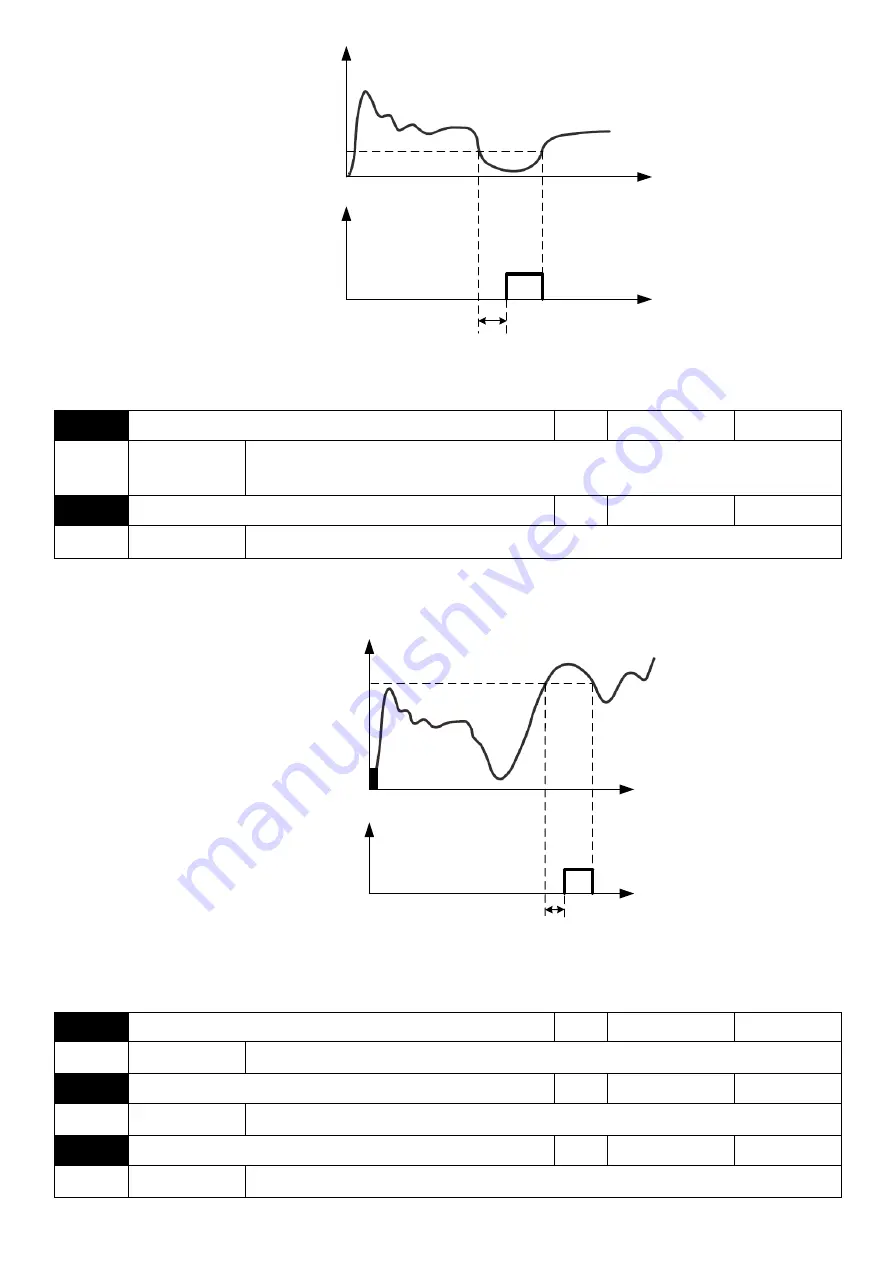 Savch S3100E Series User Manual Download Page 111