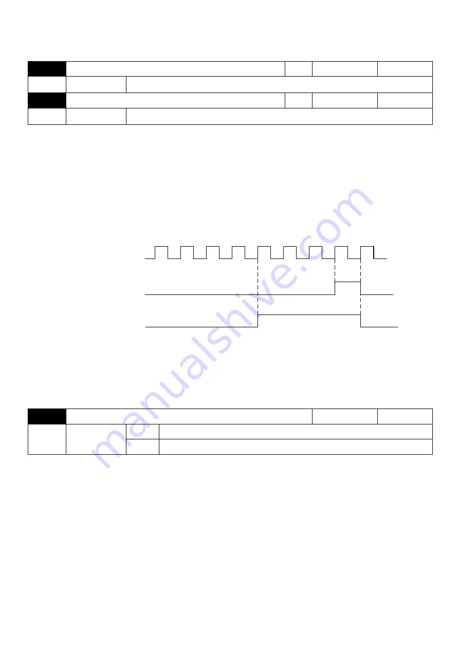 Savch S3100E Series User Manual Download Page 133