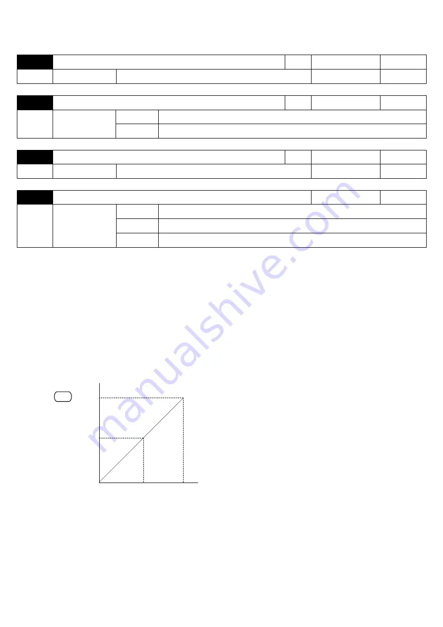 Savch S900 Series User Manual Download Page 51