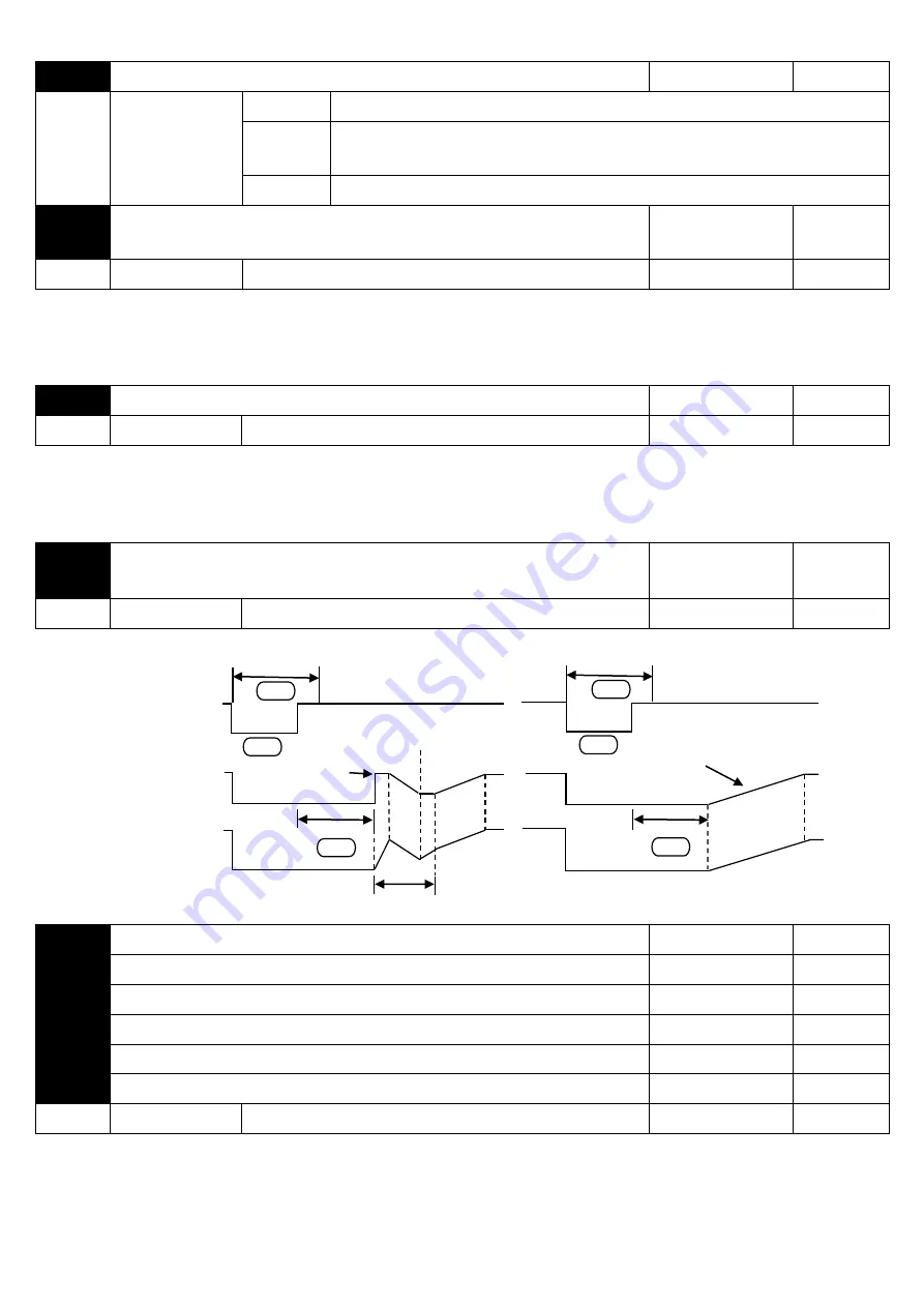 Savch S900 Series User Manual Download Page 64