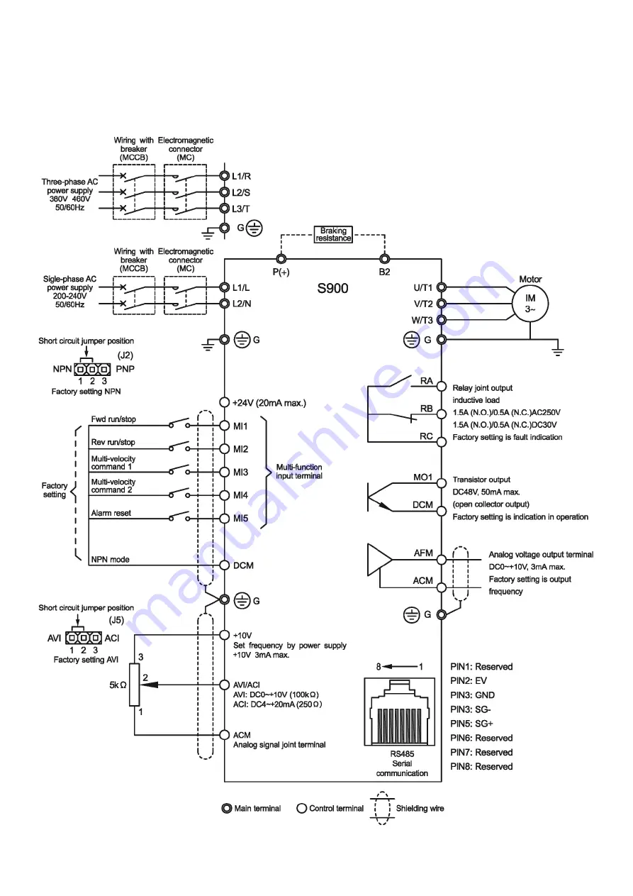 Savch S900 Series Скачать руководство пользователя страница 84