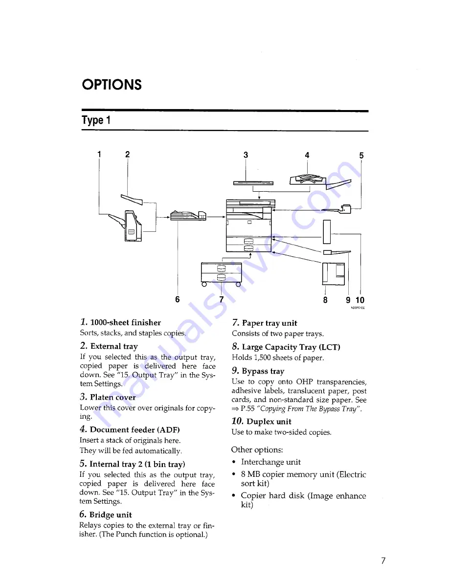 Savin 2035DP Operating Instructions Manual Download Page 23