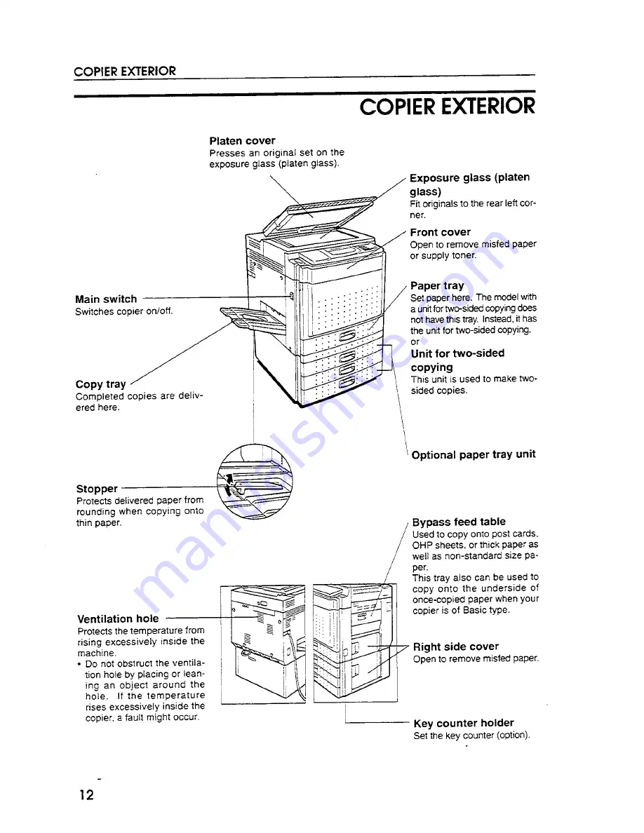 Savin SDC103 Operating Instructions Manual Download Page 16