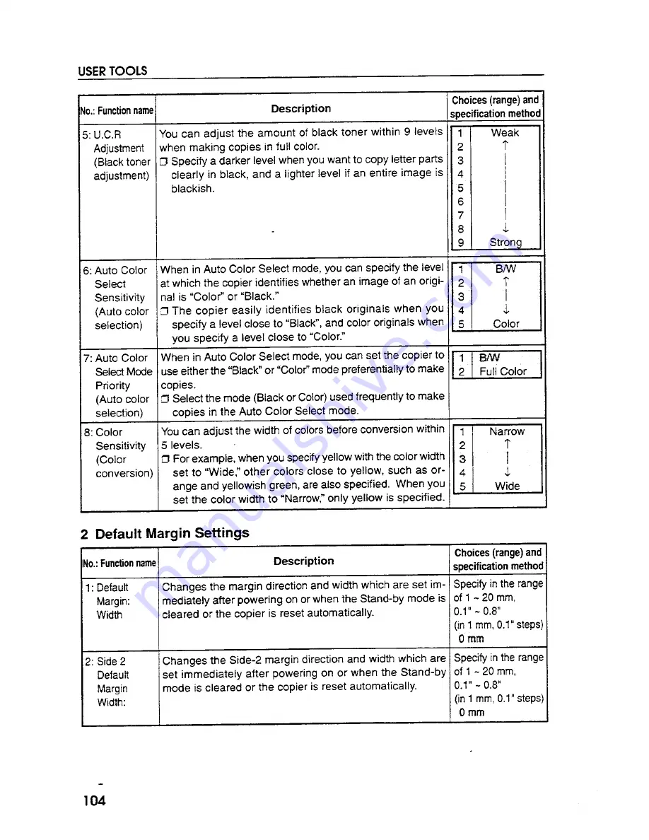 Savin SDC103 Operating Instructions Manual Download Page 82