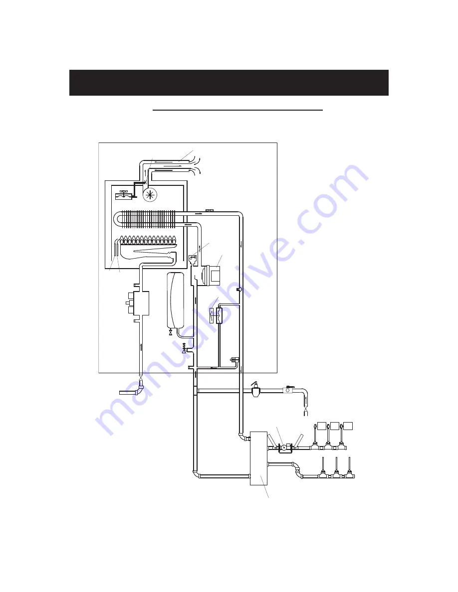 Savio Heat Only Installation & Operation Instructions Download Page 27