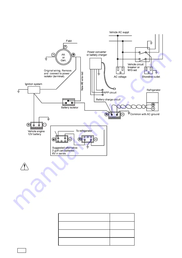 SAWAFUJI ELECTRIC Engel SB Series Скачать руководство пользователя страница 12