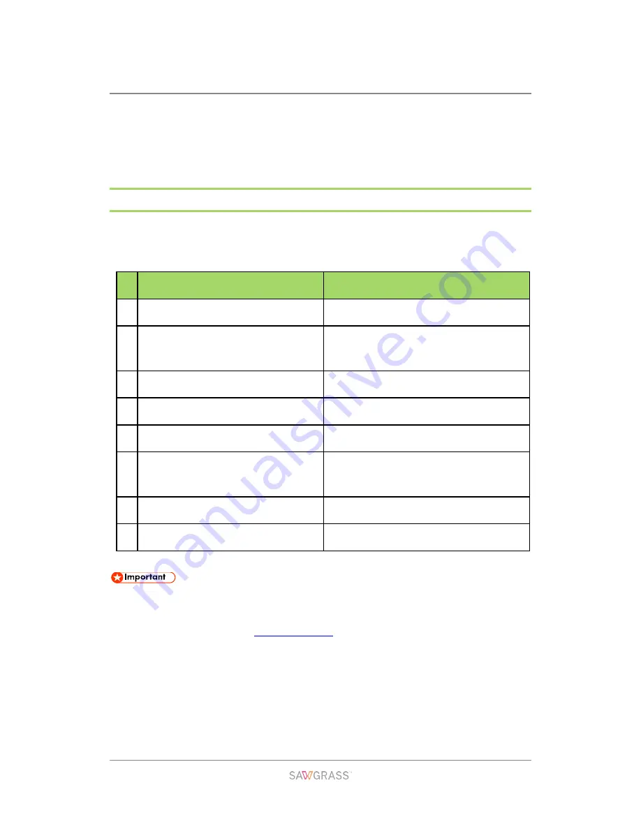 Sawgrass Virtuoso SG400EU User Manual Download Page 23