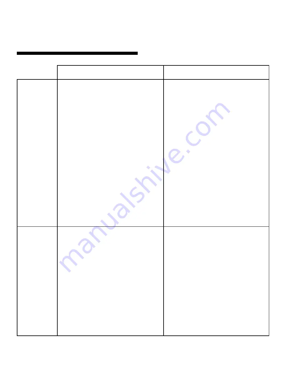 Sawmaster T7 Owner'S Manual Download Page 10