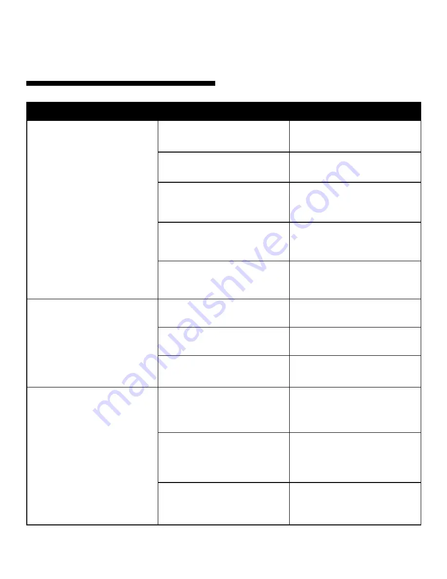 Sawmaster T7 Owner'S Manual Download Page 16