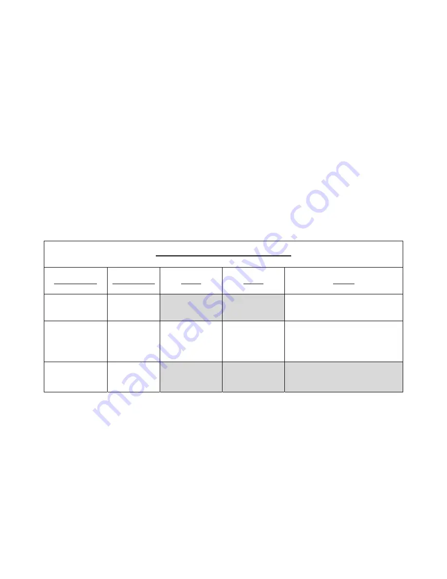 Sawn Craft Micro F-4D Skyray Assembly And Setup Manual Download Page 19