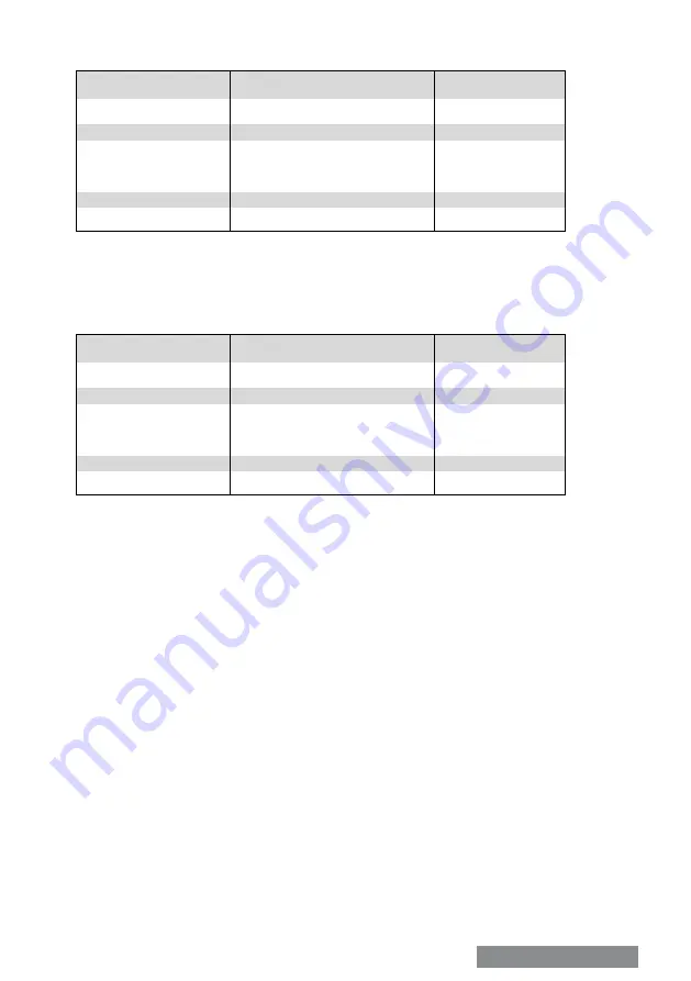 Sawo HEATERKING ROUND DRFT12-150NS Manual Download Page 27