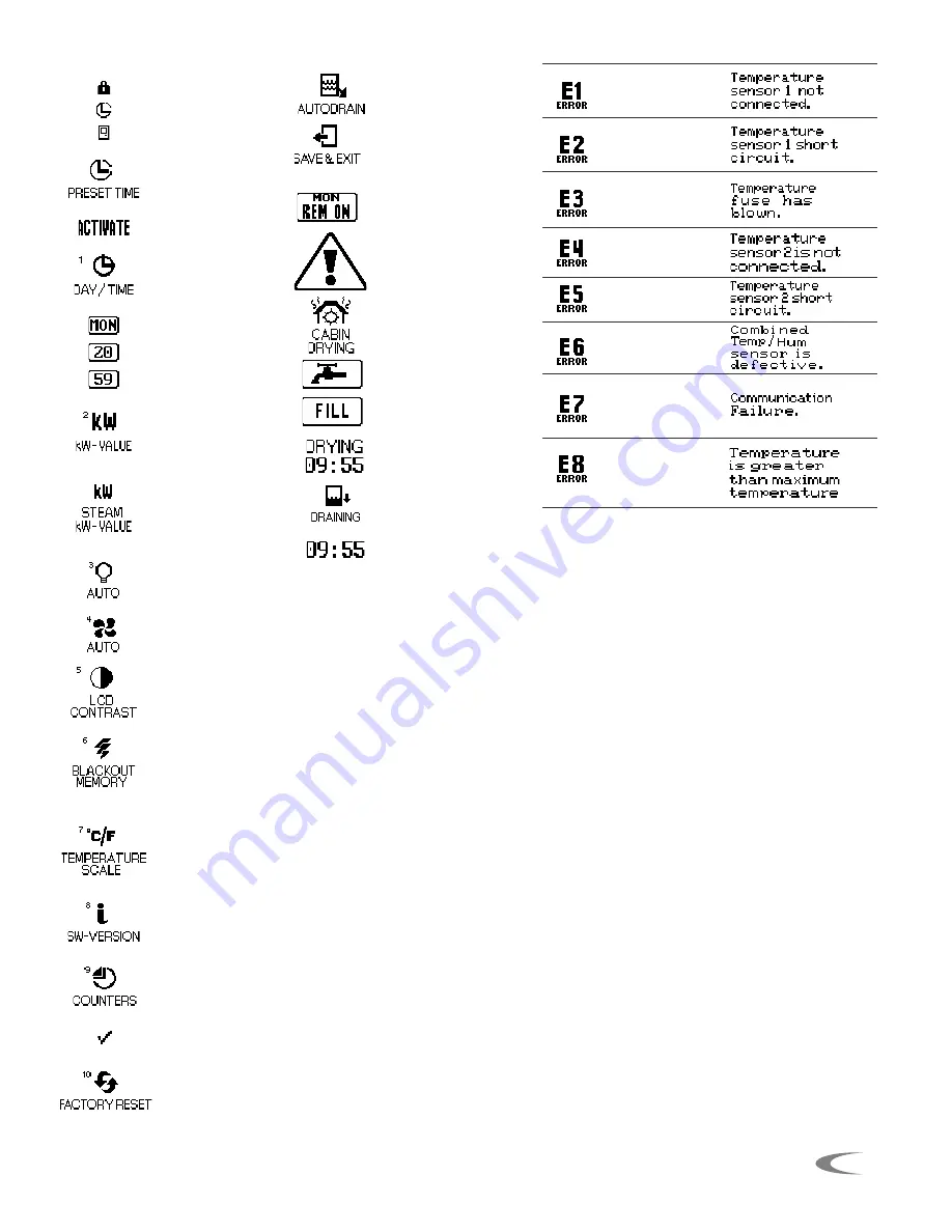 Sawo Innova Instruction Manual Download Page 30