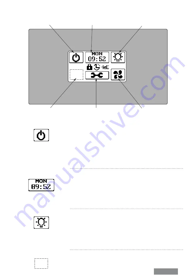 Sawo STAINLESS STEEL TOUCH CONTROL Скачать руководство пользователя страница 5