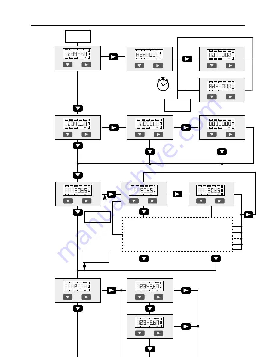 SBC AWD3D5WD Assembly And Operating Instructions Manual Download Page 7