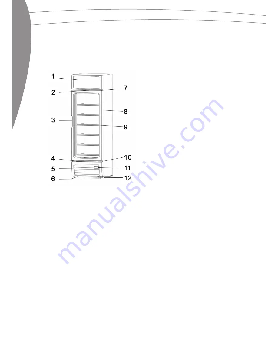 SCAN domestic KF 870 User Manual Download Page 10