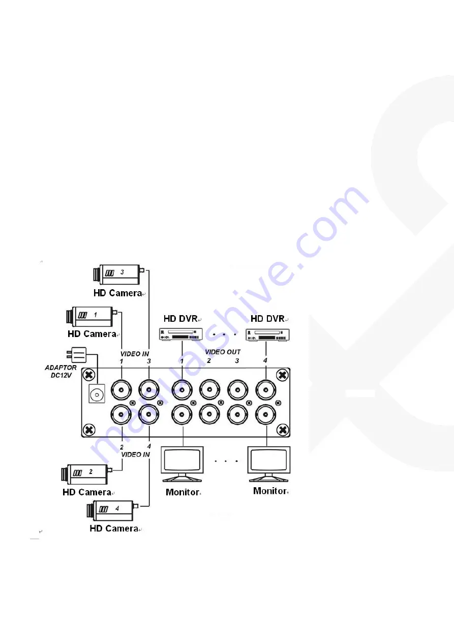 SC&T CD408HD Скачать руководство пользователя страница 2