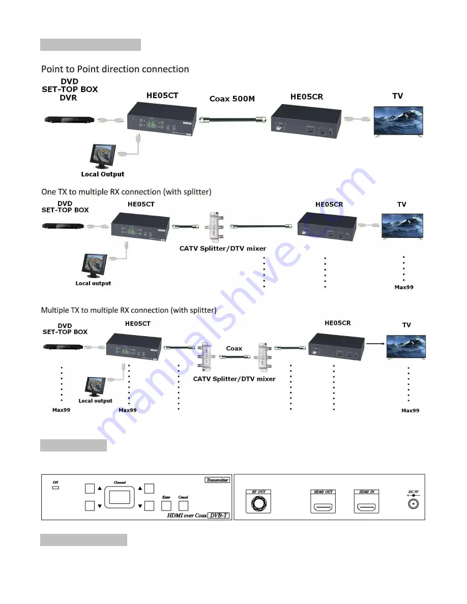 SC&T HE05CT Manual Download Page 2