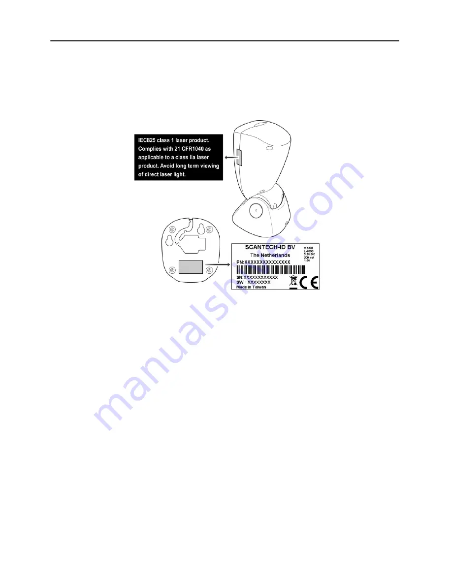 Scantech LIBRA L-7050 Installation & User Manual Download Page 12