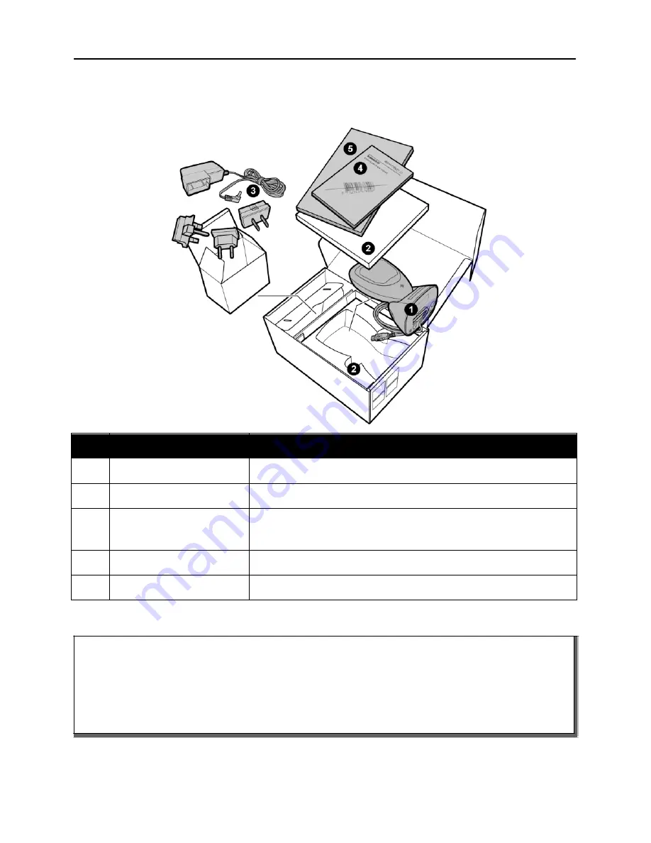 Scantech LIBRA L-7050 Installation & User Manual Download Page 14