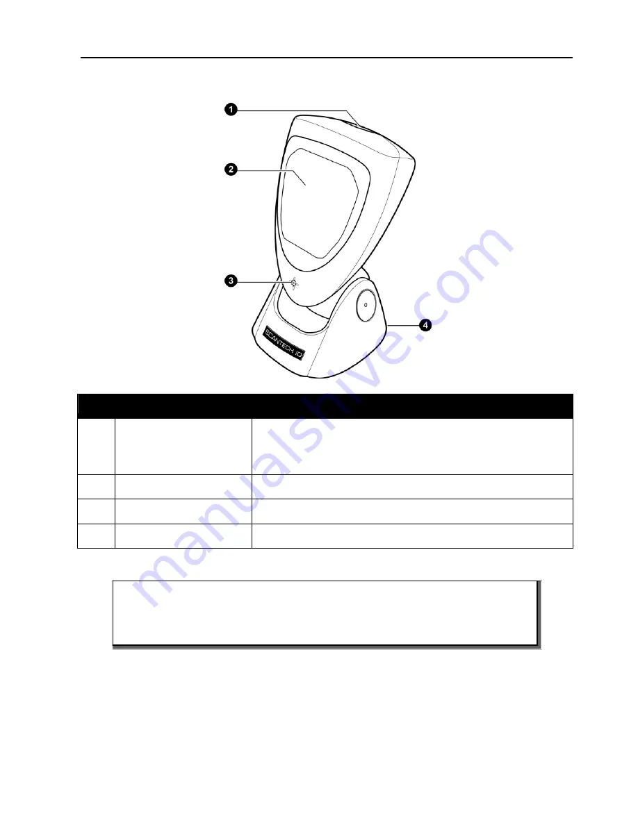 Scantech LIBRA L-7050 Installation & User Manual Download Page 15