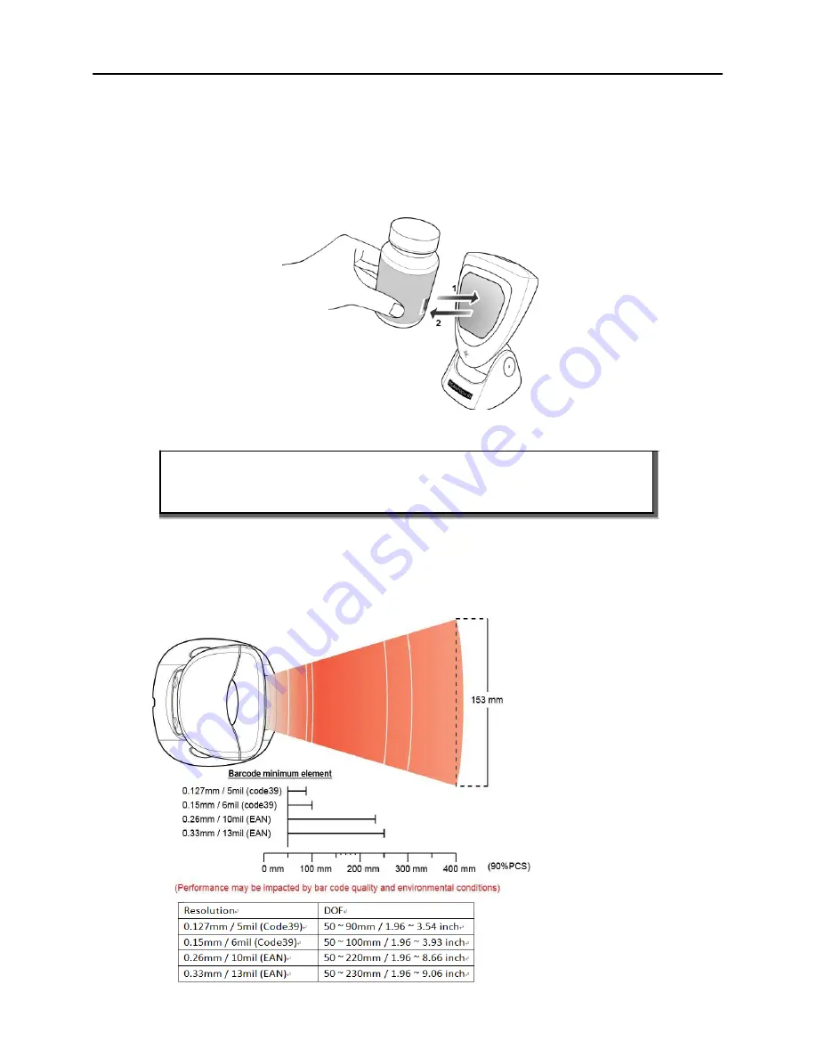 Scantech LIBRA L-7050 Installation & User Manual Download Page 22