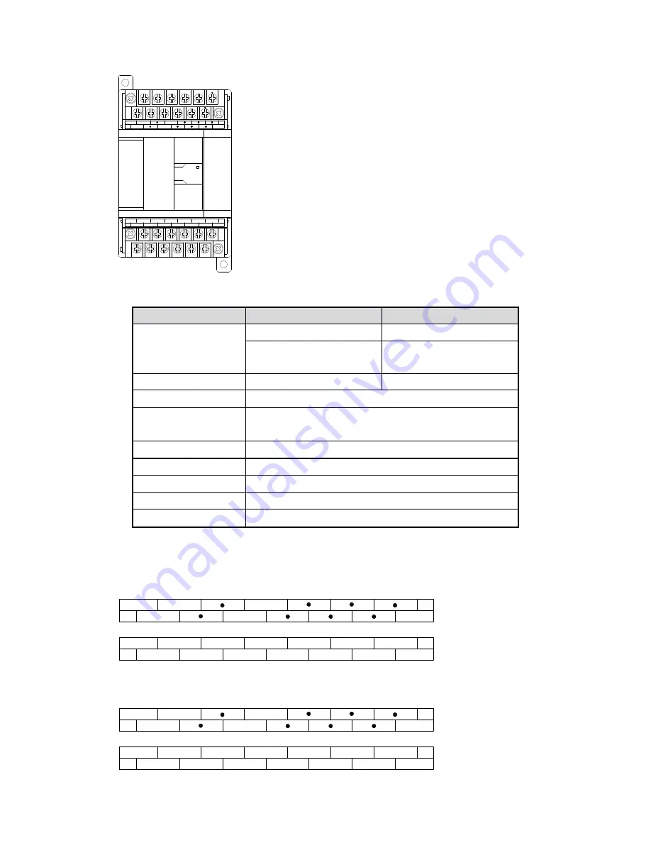 Scantech MA Series Operation Manual Download Page 27