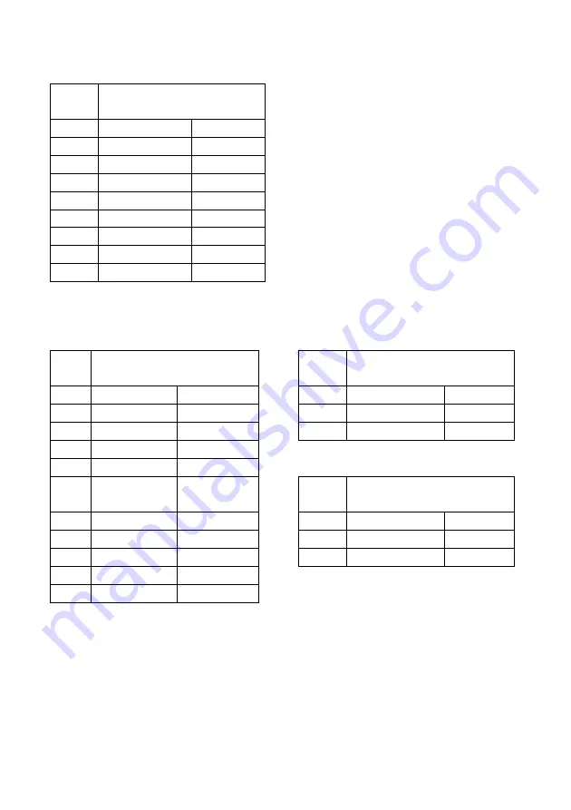 Scantech Nexus N-3030 User Manual Download Page 32