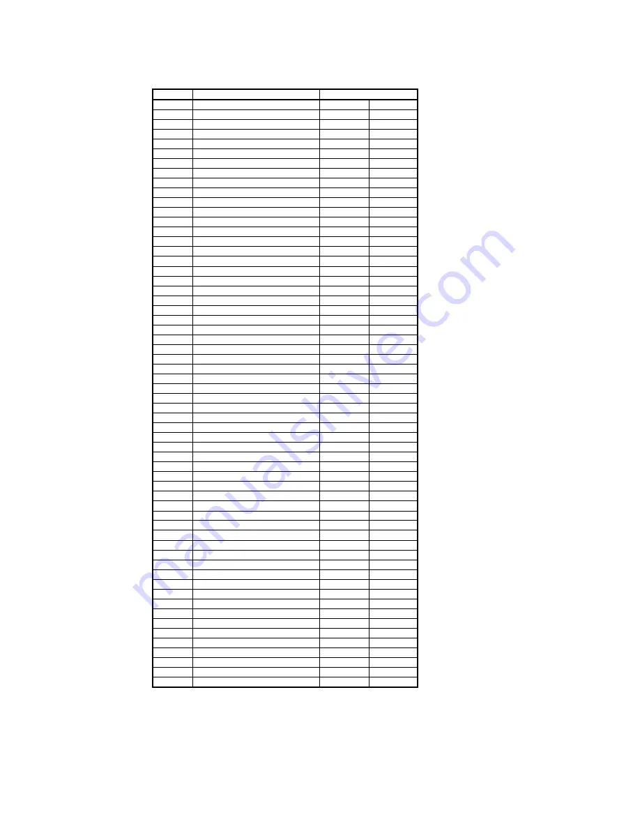 Scantool 150-2000 Скачать руководство пользователя страница 21