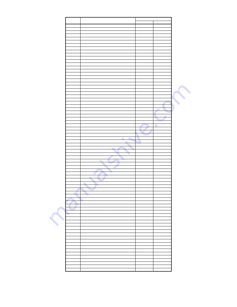 Scantool 150-2000 Operating Instructions Manual Download Page 23