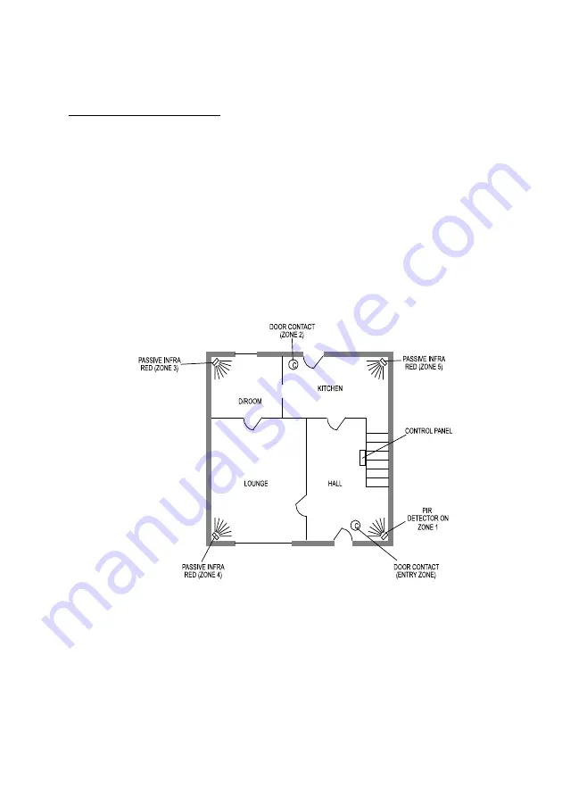 Scantronic 9448+ Installation And Programming Manual Download Page 12