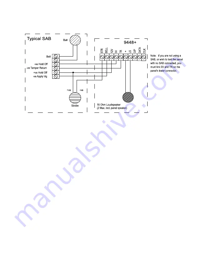 Scantronic 9448+ Installation And Programming Manual Download Page 22