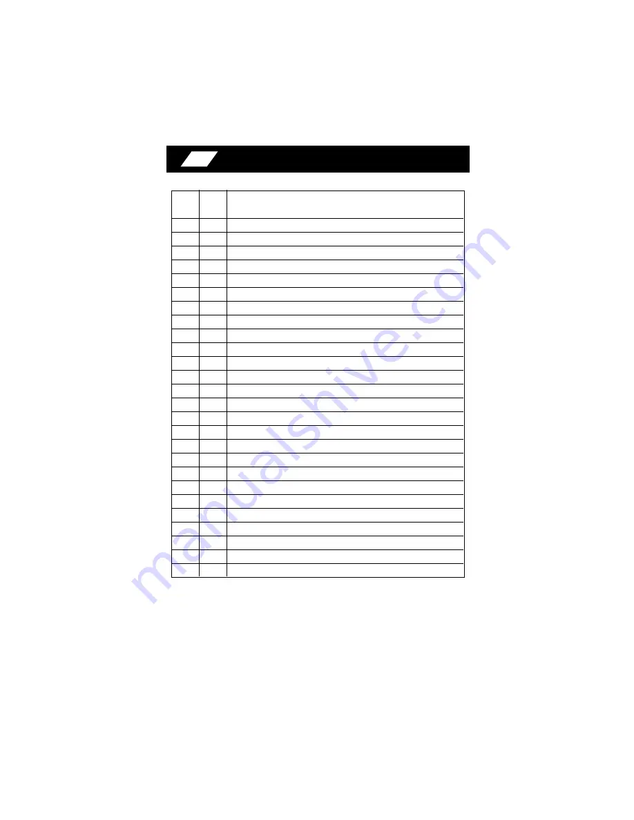 Scantronic 9800 User Manual Download Page 28