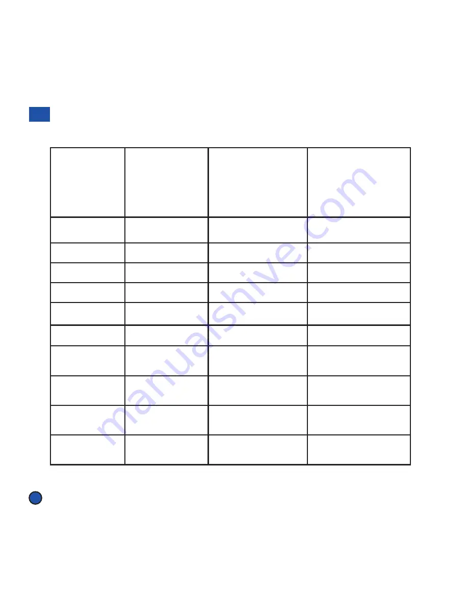 Scarlett IS-MC412S02 Instruction Manual Download Page 6